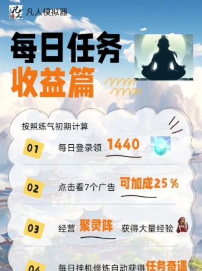 凡人模拟器是什么软件？能赚钱吗？